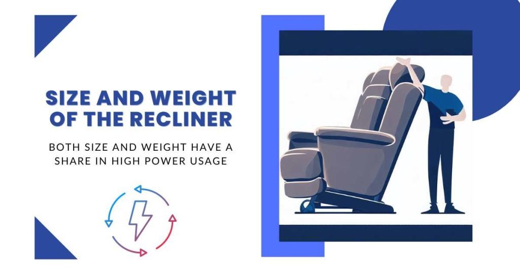 how much power does an electric recliner consume according to its size and weight