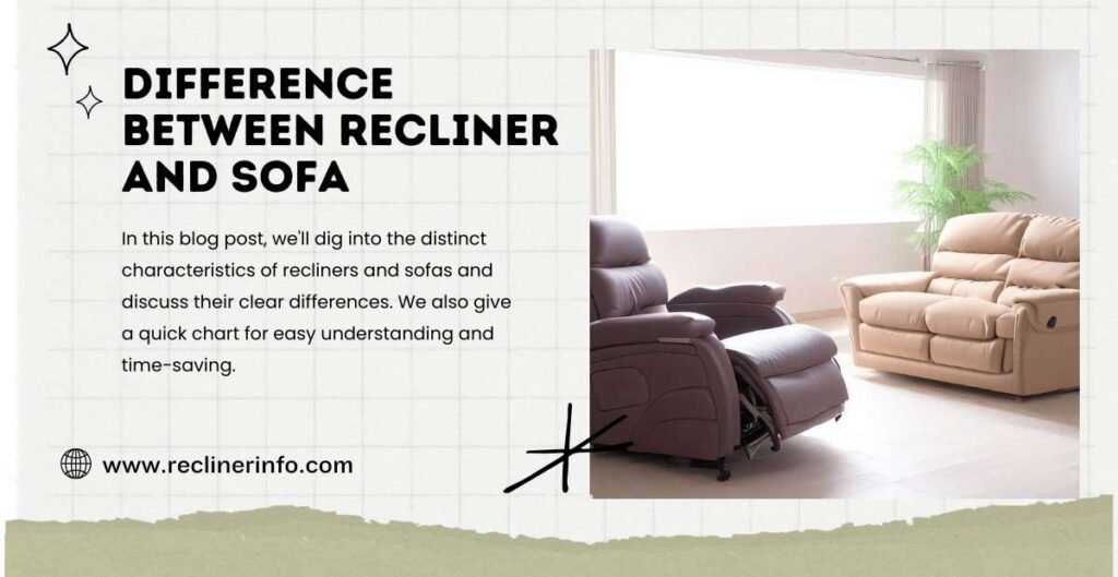 Difference Between Recliner and Sofa