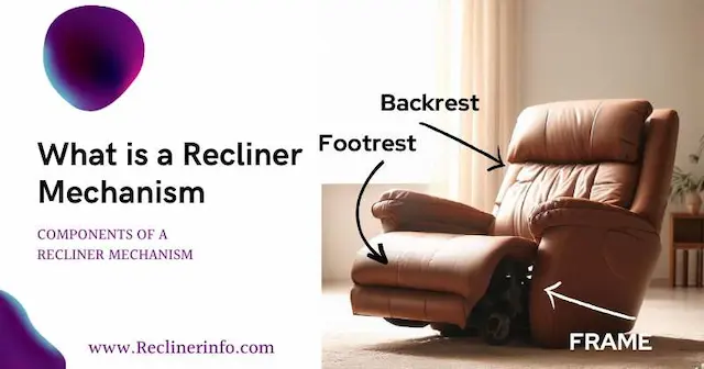 what do you mean by recliner mechanism