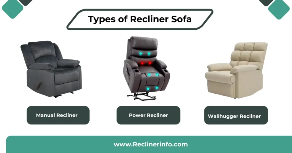 recliner sofa types
